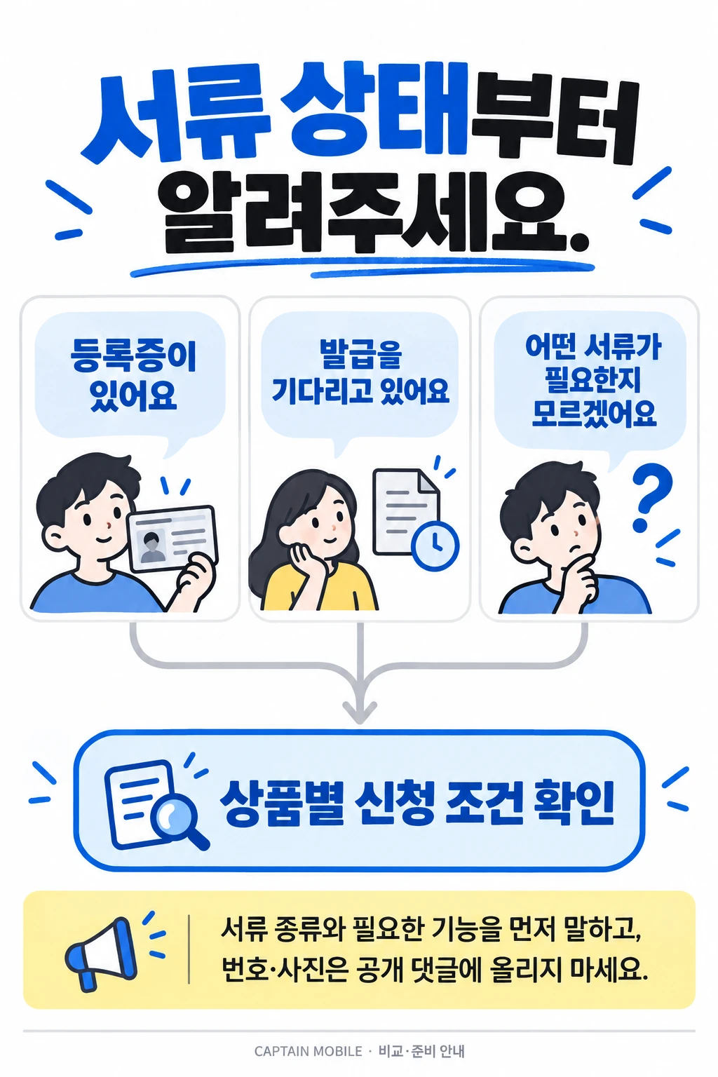 서류 상태별 확인 질문
