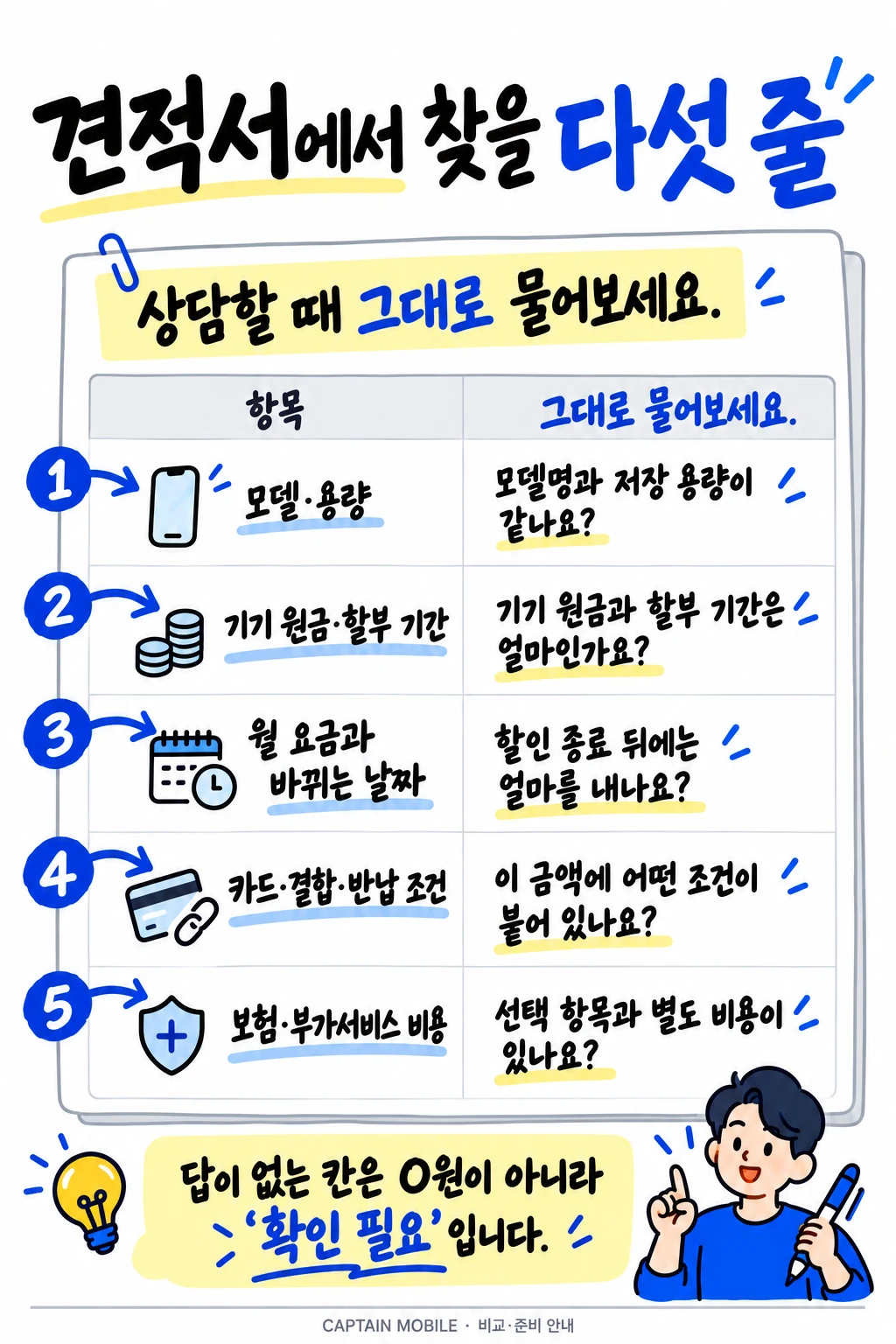 견적서에서 찾을 항목