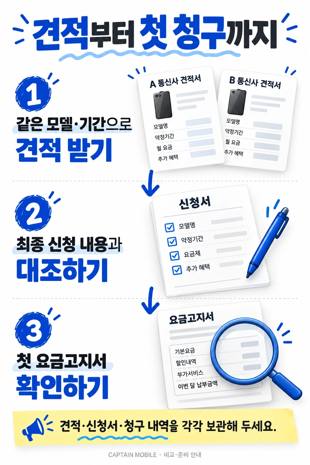견적에서 첫 청구까지 확인 순서