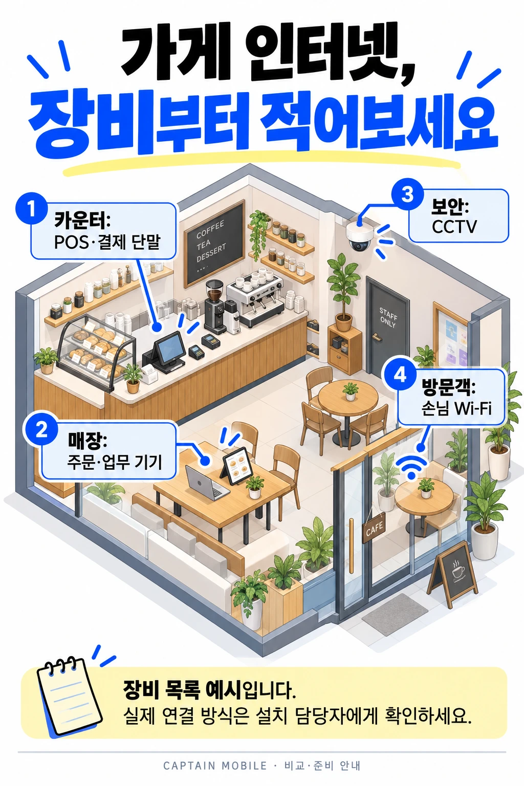 매장 장비 목록 지도