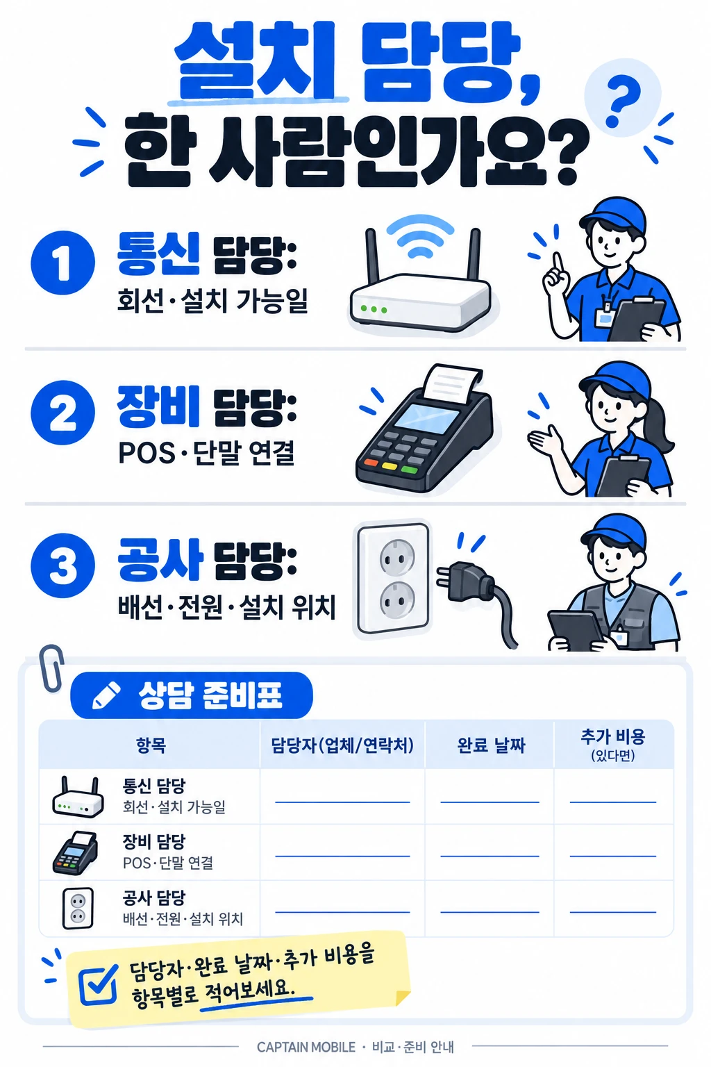담당별로 나누는 설치 확인