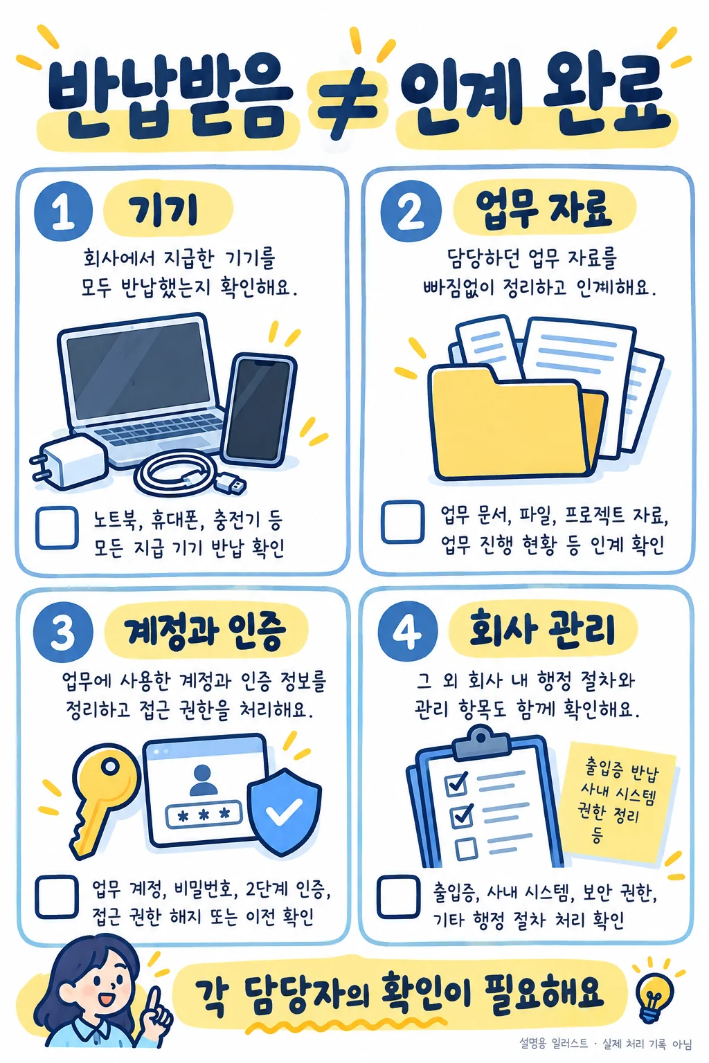 회사폰 반납과 인계 완료 구분