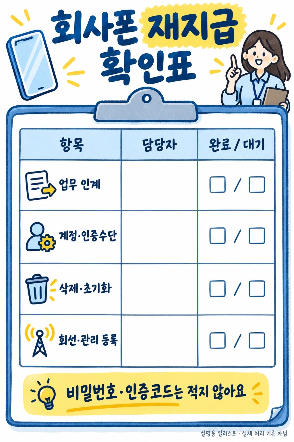 회사폰 재지급 완료·대기 기록표