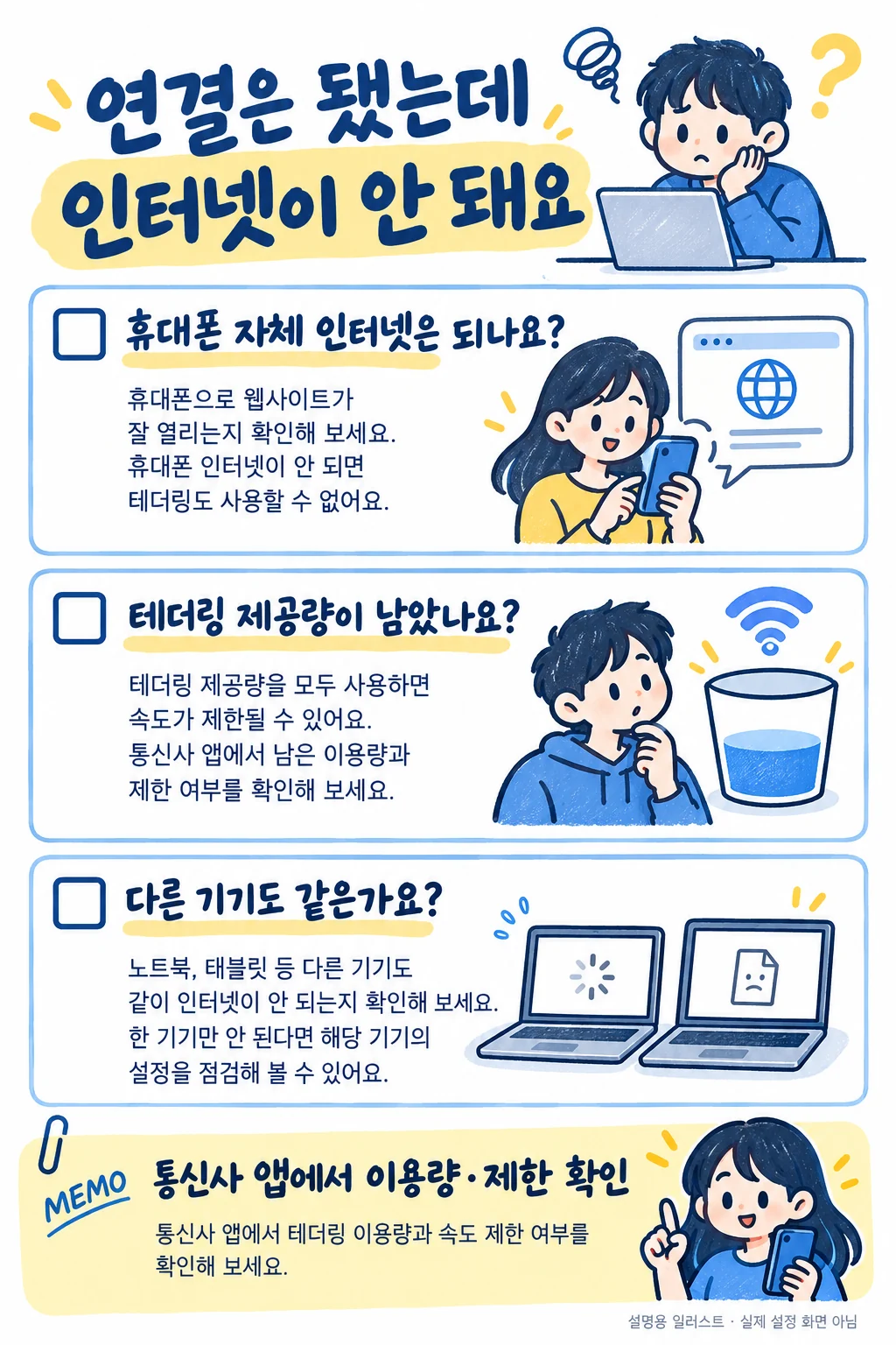 연결 후 인터넷 사용 불가 점검표