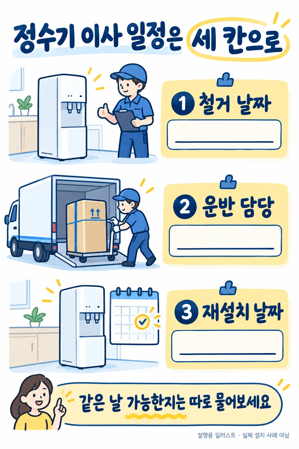 정수기 철거·운반·재설치 일정표