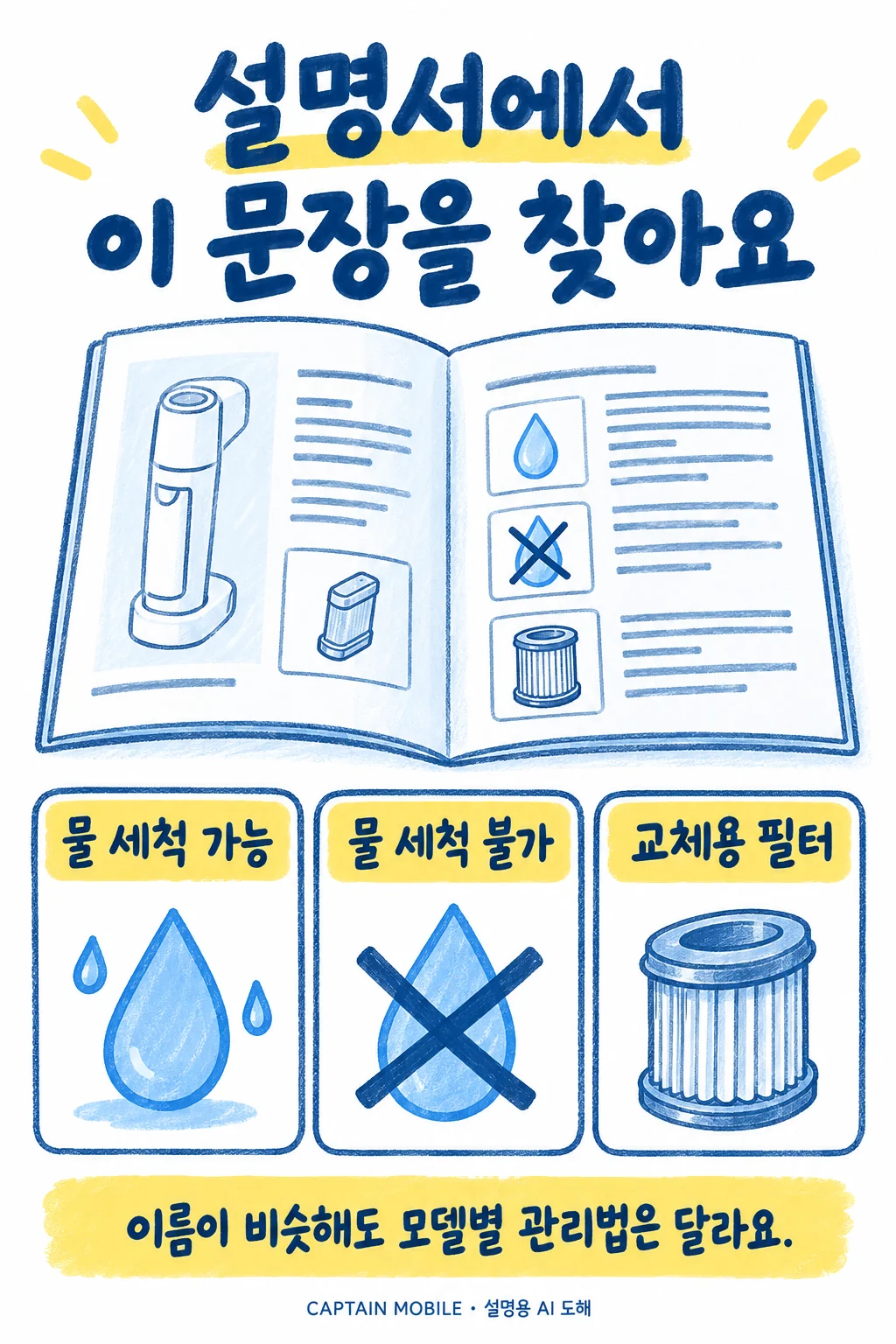 2. 공식 안내도 필터별로 나눠 설명합니다