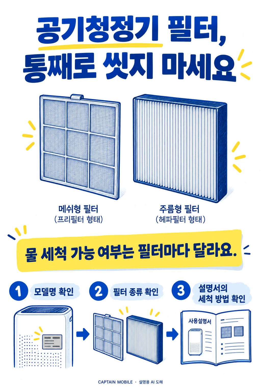 공기청정기 필터 물세척, 겉에 먼지가 보여도 먼저 확인하세요