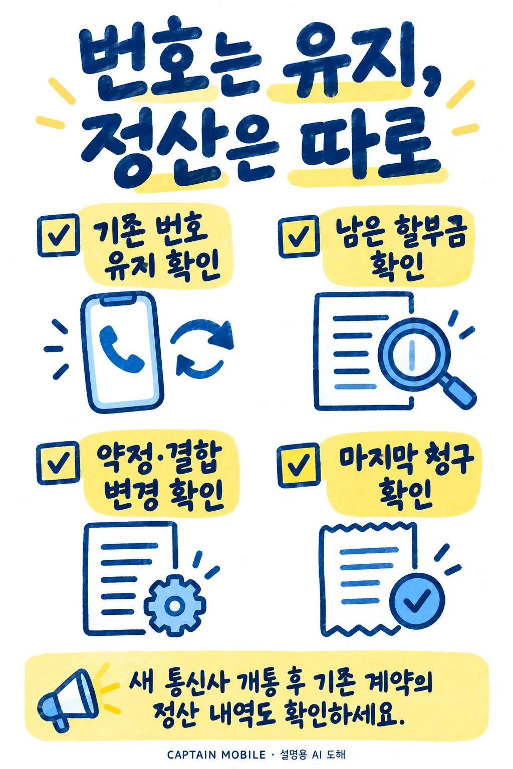 4. 회선이 끝나도 정산 확인은 남아요