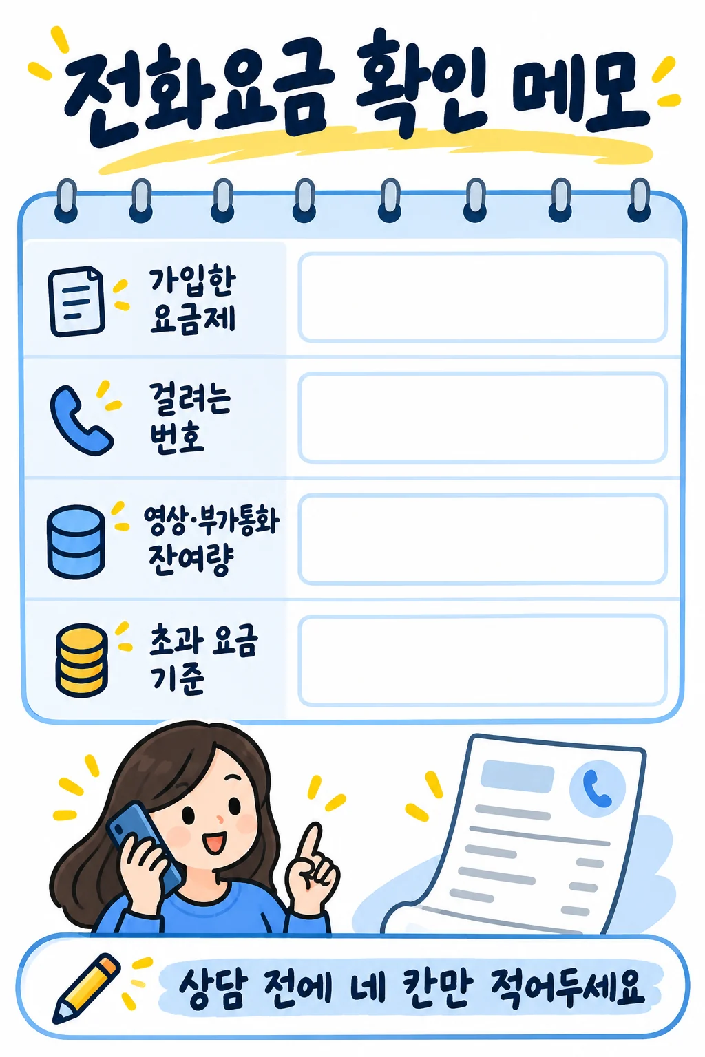 통화를 줄이기 전에 대체 창구도 확인해 보세요