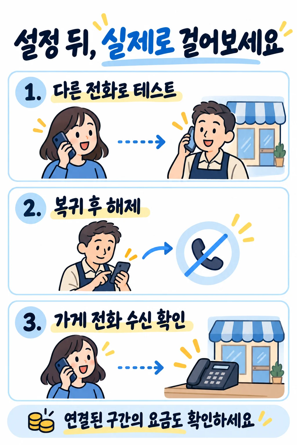 KT 인터넷전화 이용 예시