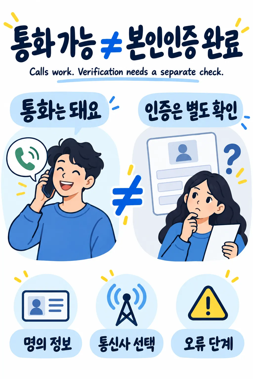 외국인 직원 휴대폰, 통화는 되는데 본인인증이 안 된다면?