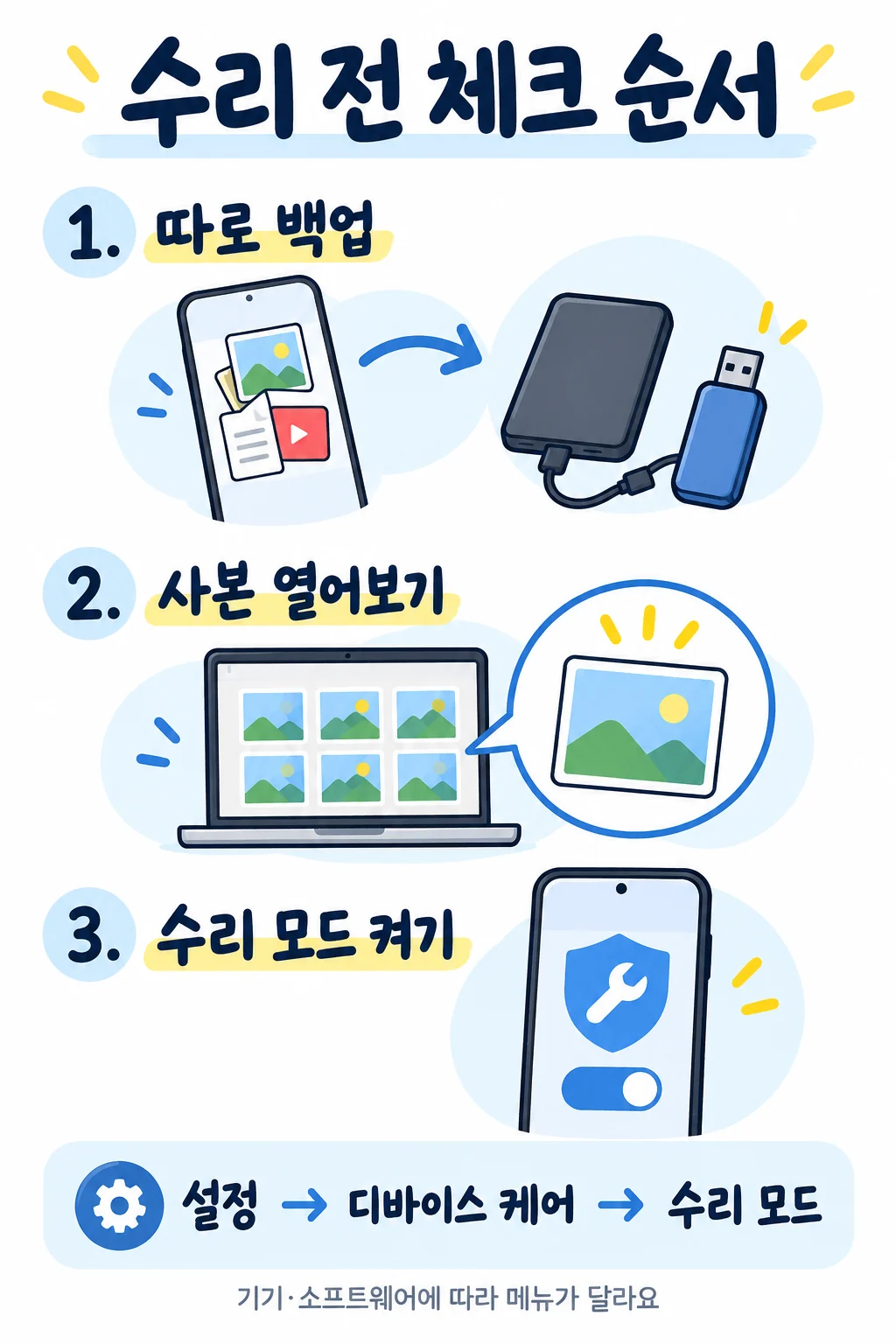 1. 임시 클라우드 백업 메뉴부터 찾으세요
