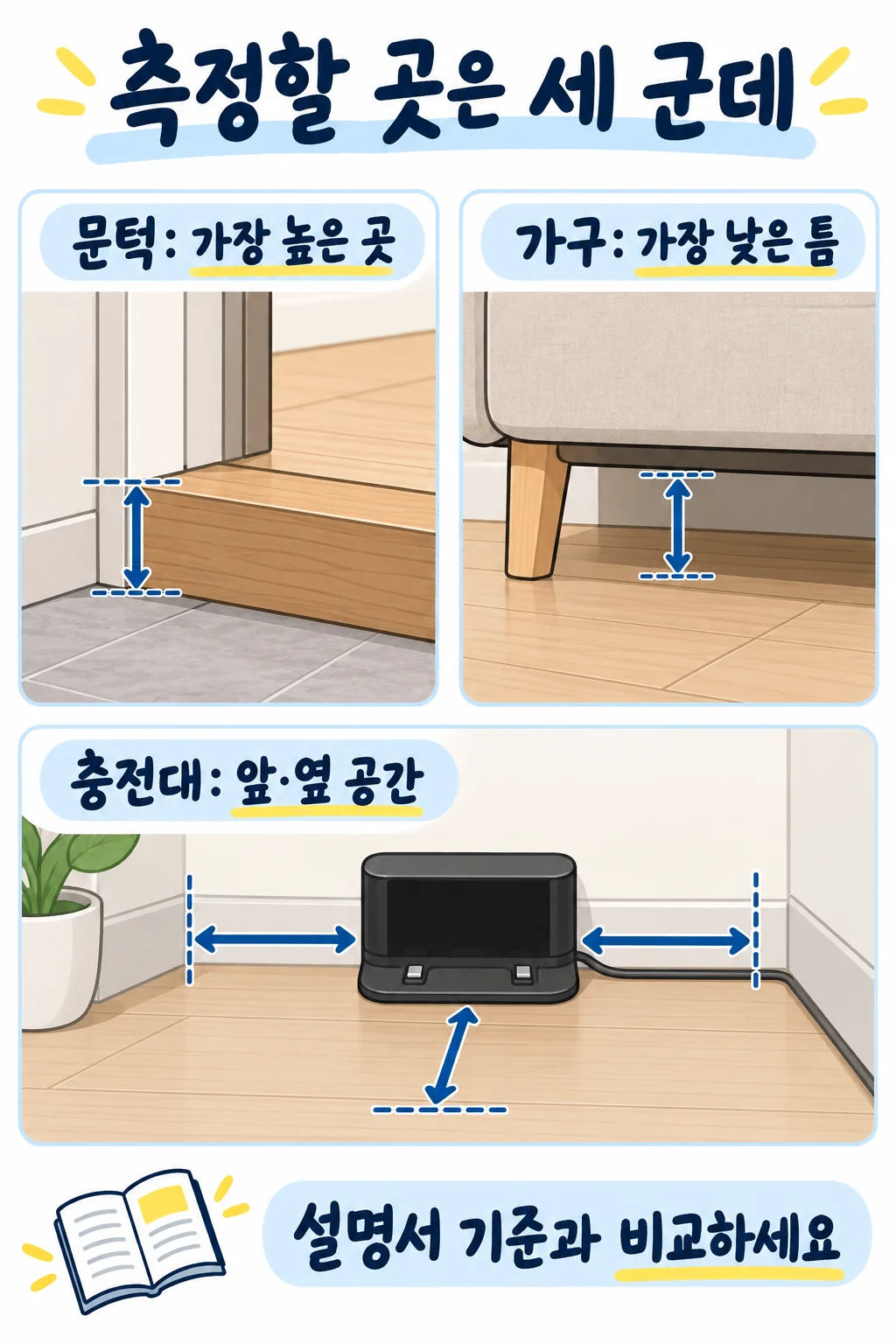 1. 문턱은 높이와 모양을 함께 남기세요