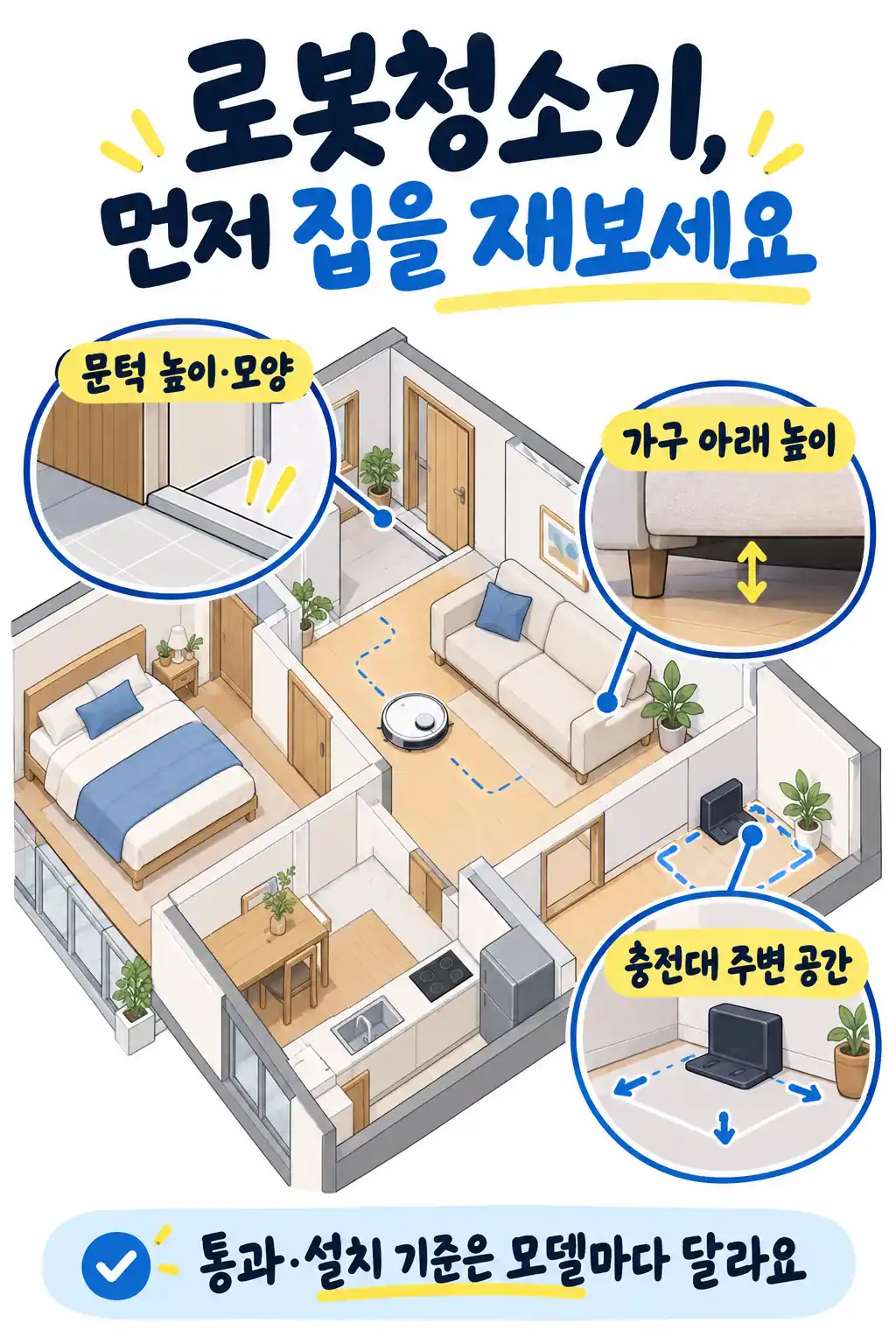 로봇청소기 렌탈 전, 우리 집에서 재볼 곳은?