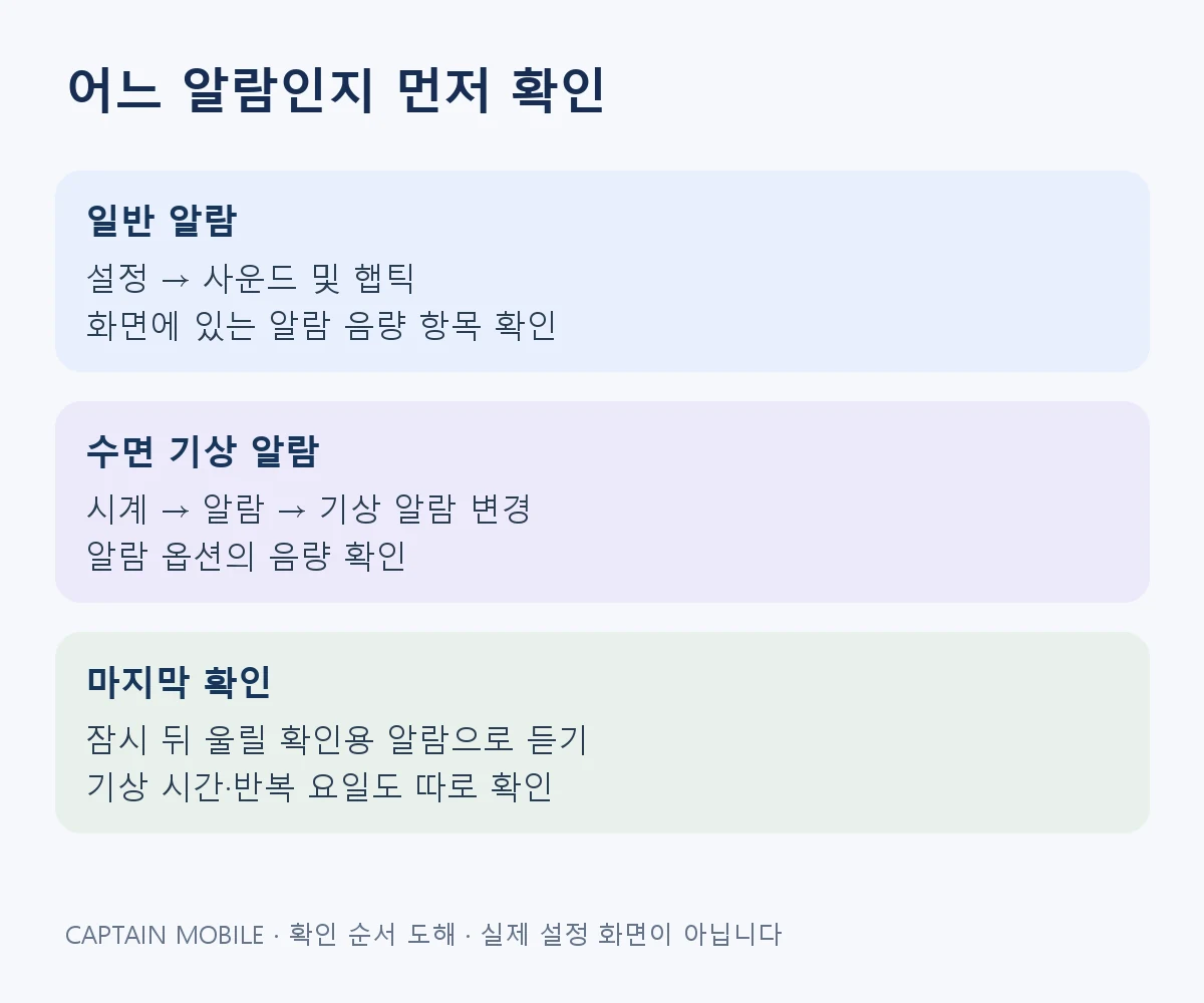 어느 알람인지 먼저 확인