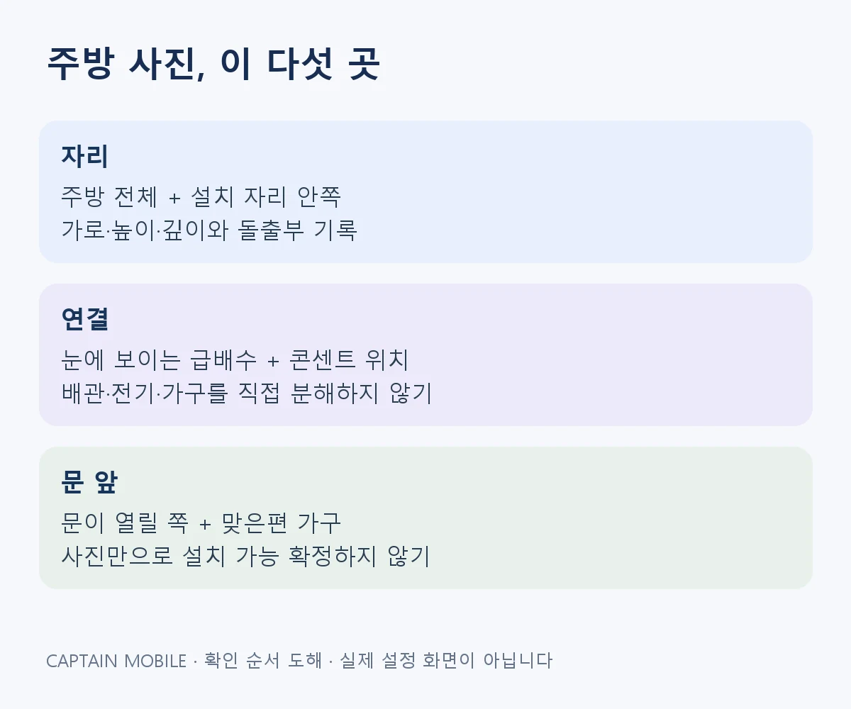 주방 사진, 이 다섯 곳