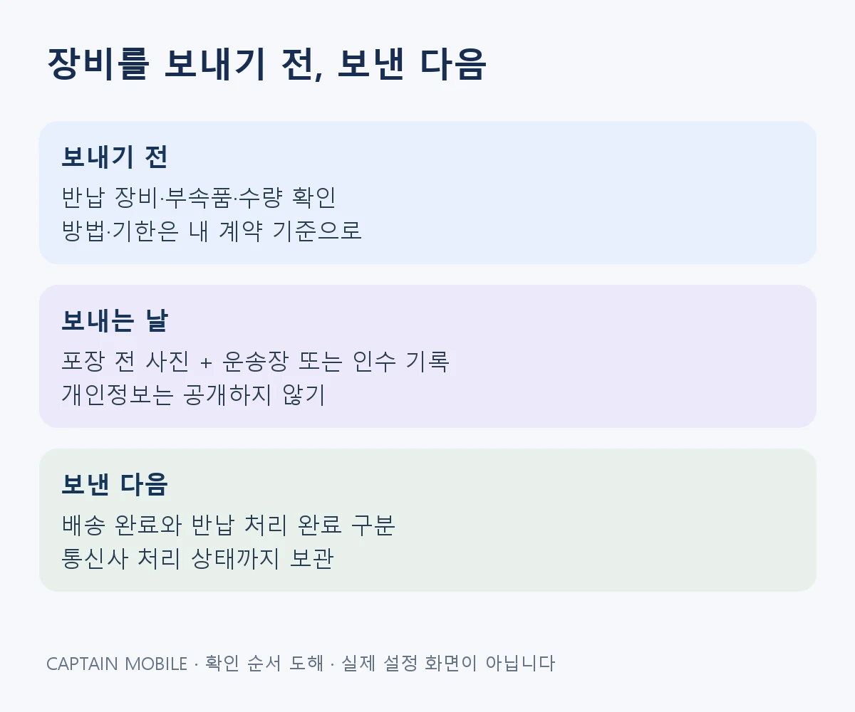 장비를 보내기 전, 보낸 다음
